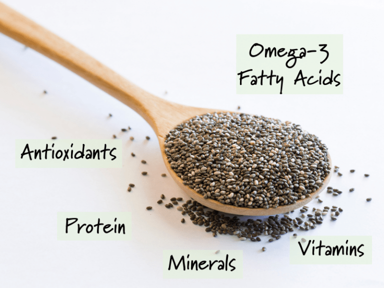 How To Use & Eat Chia Seeds For Hair Growth